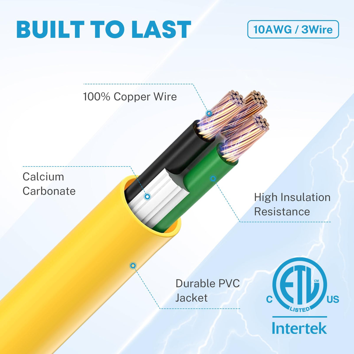 Kohree 10 AWG copper conductors deliver solid electrical performance.
