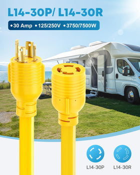 Kohree L14-30R receptacle twist-lock image highlighting secure connection.