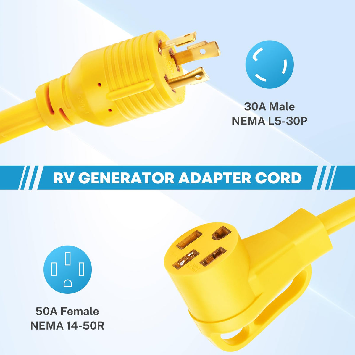 Kohree NEMA 14-50R receptacle on adapter for RV setups.