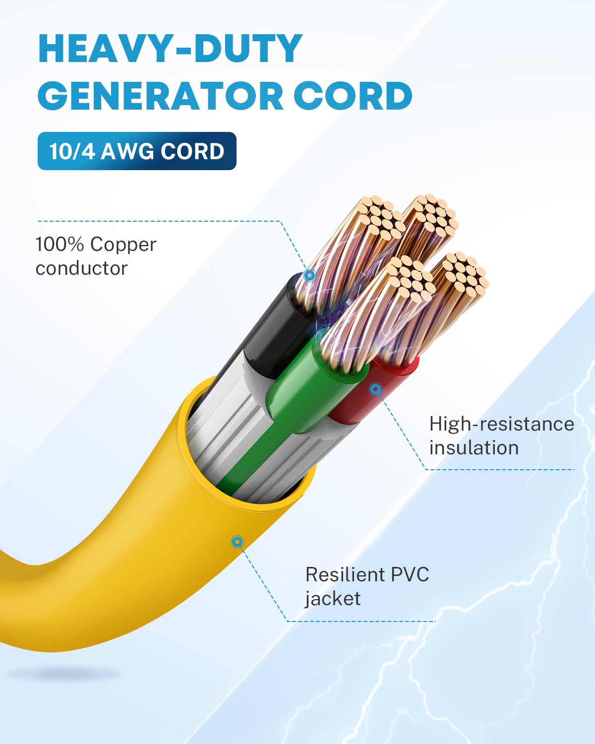 Kohree weatherproof generator cord withstands rain and snow for dependable power.