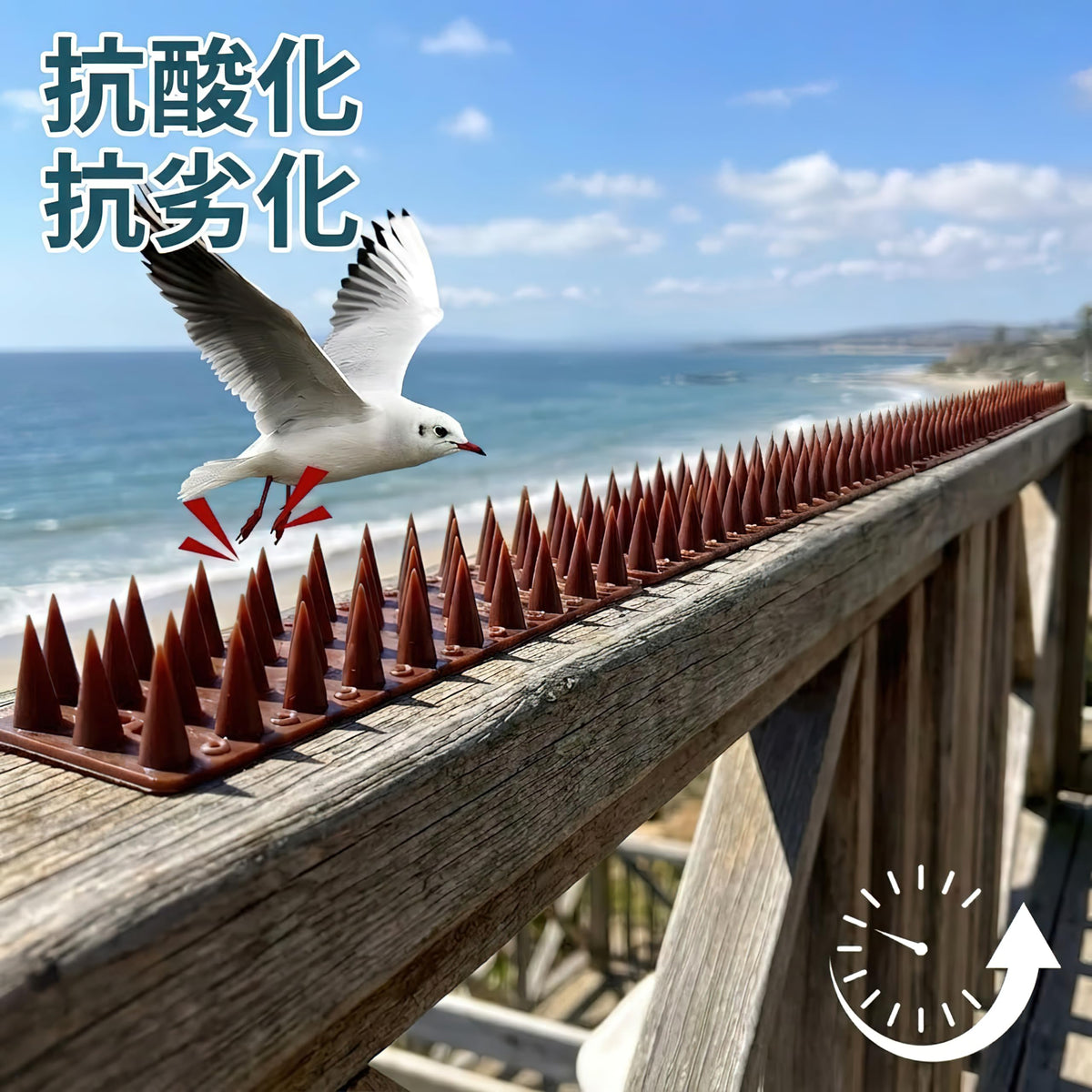 KOKMEYA durable polypropylene spikes resist weather and wear.