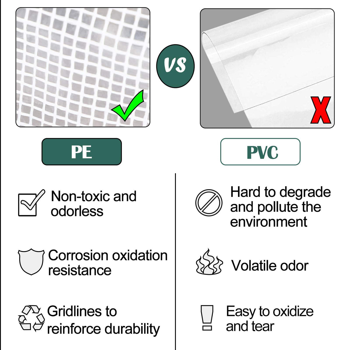 KOKSRY mini greenhouse PE cover close-up emphasizes protective, odorless material.