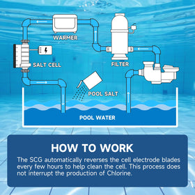 Kolasina salt-chlorine-generator warranty info and support for worry-free use