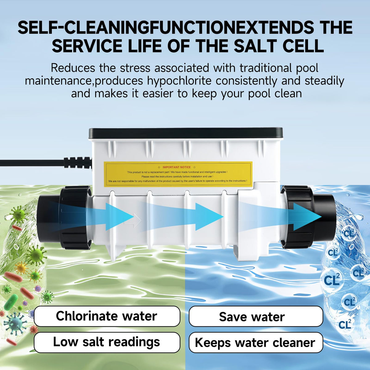 Kolasina salt-chlorine-generator display shows salt level and system status at a glance