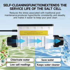 Kolasina salt-chlorine-generator display shows salt level and system status at a glance