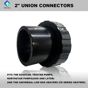 KOLEOLL SPX3200UNKIT installation view showing easy-to-use connections