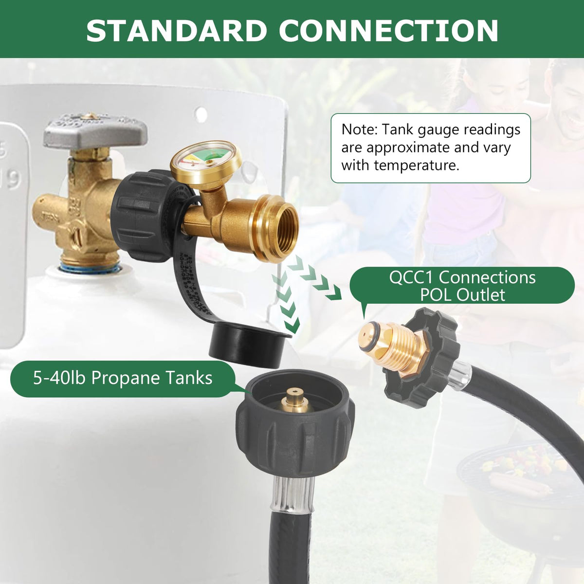 konros propane gauge built-in leak detector adds safety for grills
