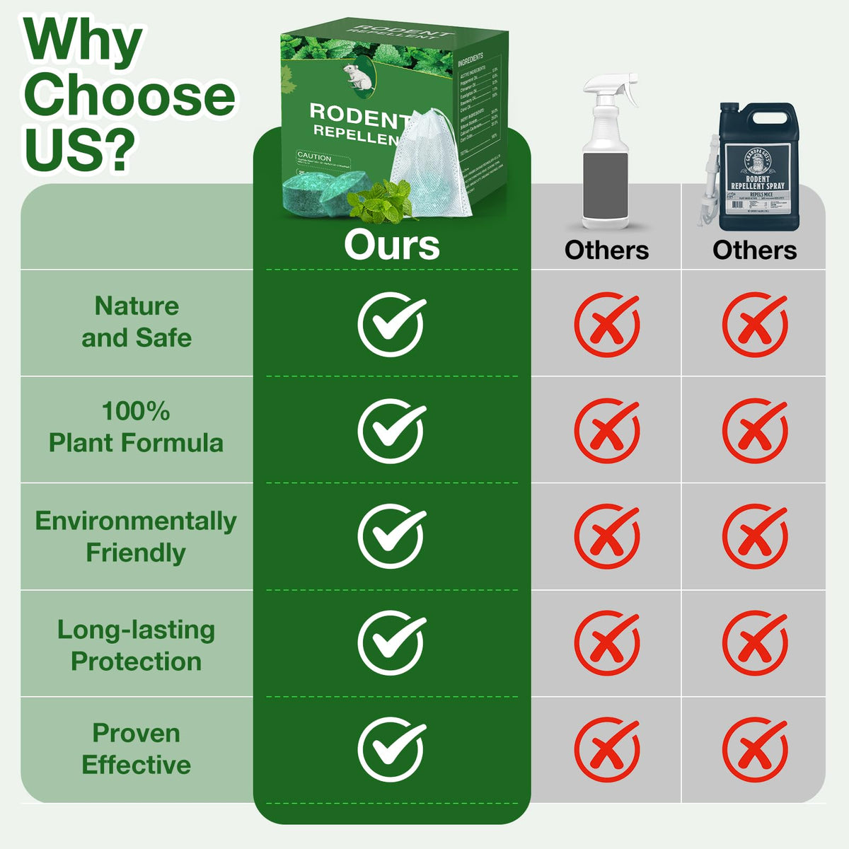 KOOSA eco-friendly pest control solution for home and garden