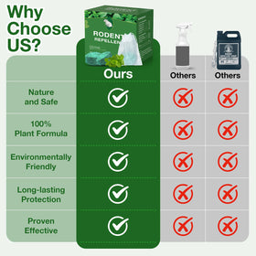 KOOSA eco-friendly pest control solution for home and garden