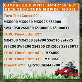 KOOTANS compatibility with Turf Tiger and Sabre Tooth Tiger decks