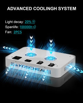 KOSCHEAL KS1200 quiet high-speed cooling fan maintains cooler temps.
