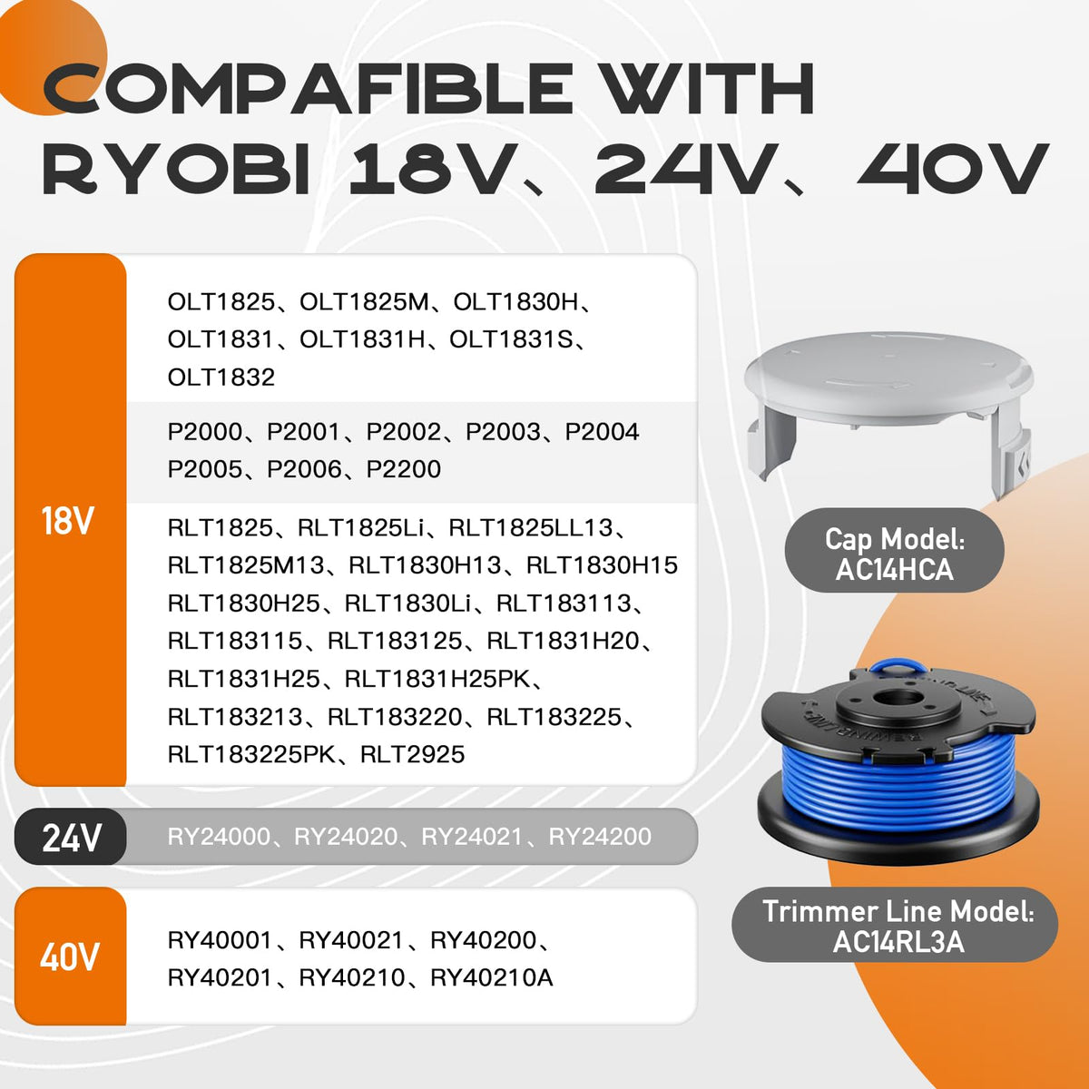 Kousika AC14HCA cap cover compatible with Ryobi spools for easy maintenance.