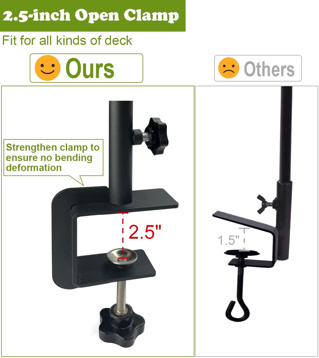 Koutemie strengthened clamp kit with 2-inch opening secures railing attachment.