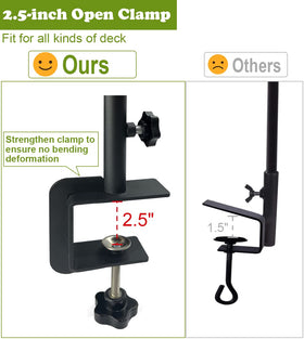 Koutemie strengthened clamp kit with 2-inch opening secures railing attachment.