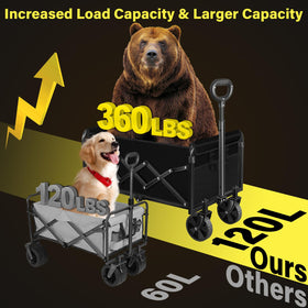 Kovryx Wagons demonstrates 120L capacity for gear and groceries.