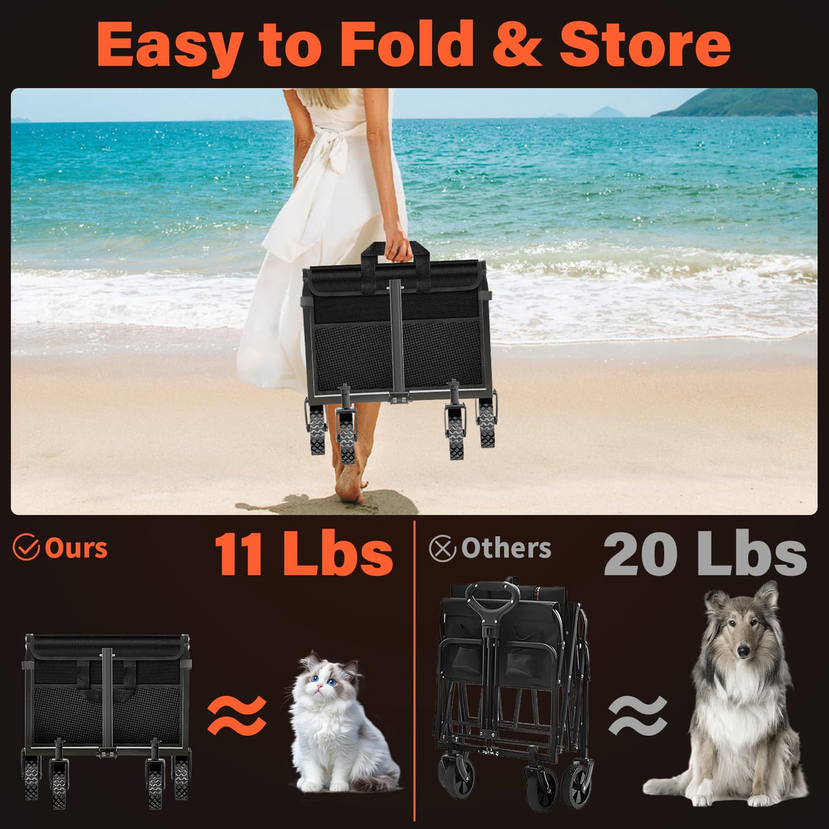 Kovryx foldable wagon with 120L capacity ideal for groceries and gear