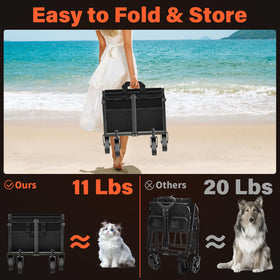 Kovryx foldable wagon with 120L capacity ideal for groceries and gear