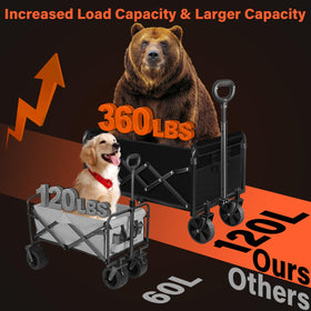 Kovryx wagon with 360 lb load on all terrains