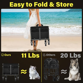 Kovryx Wagons compact folded size fits car trunks and closets.