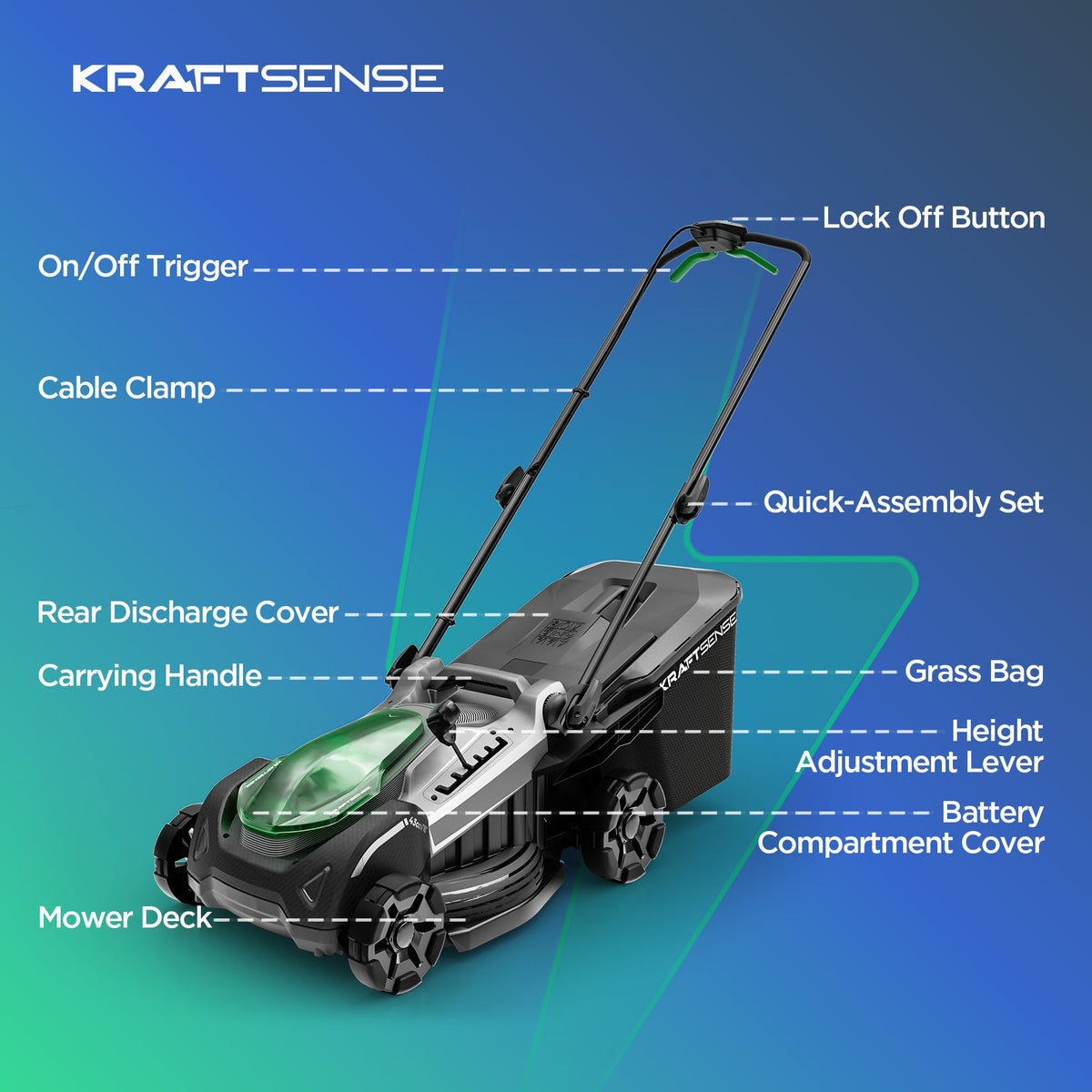 KraftSense compact storage ready design fits in tight spaces