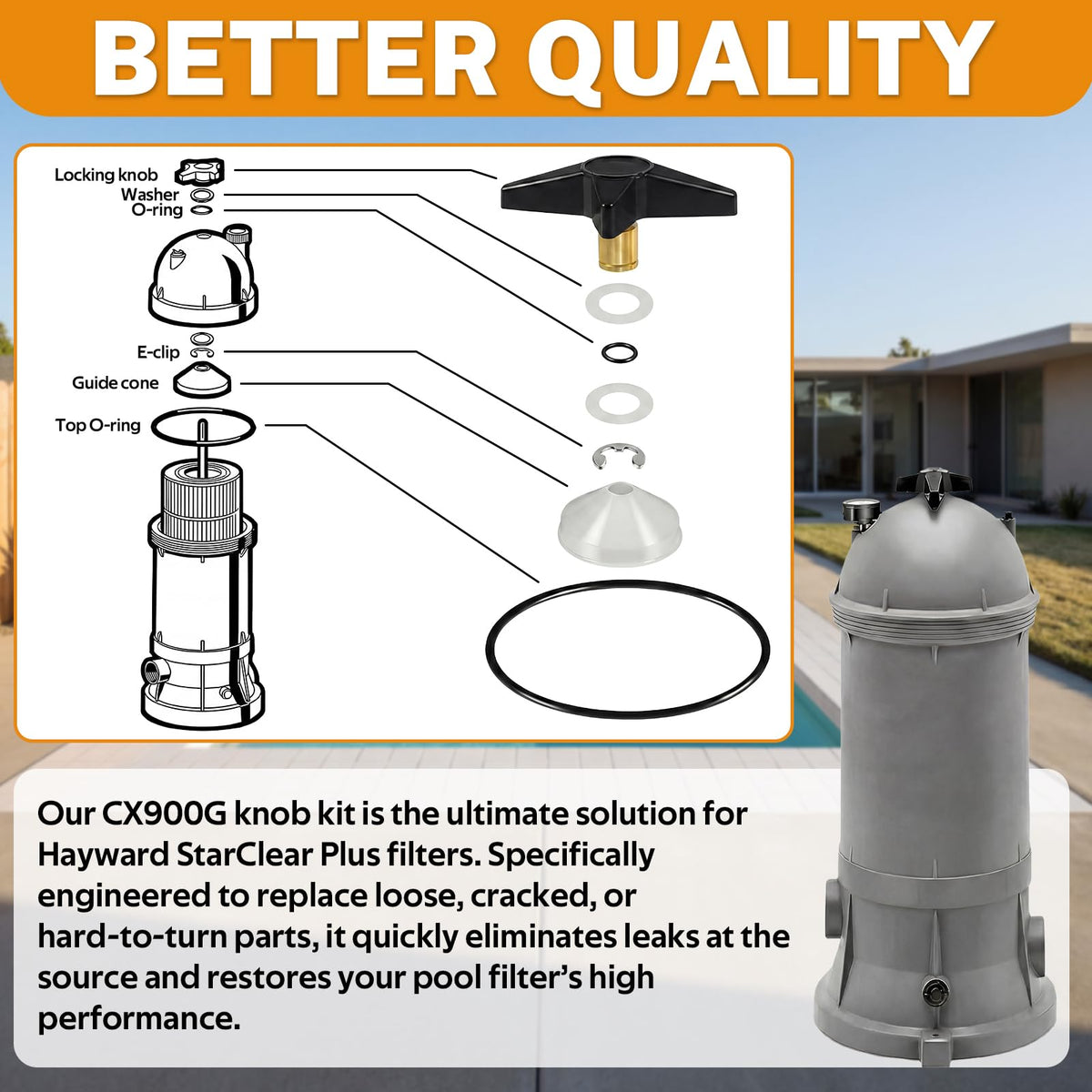 Kravion CX900F filter head O-ring improving fit and seal