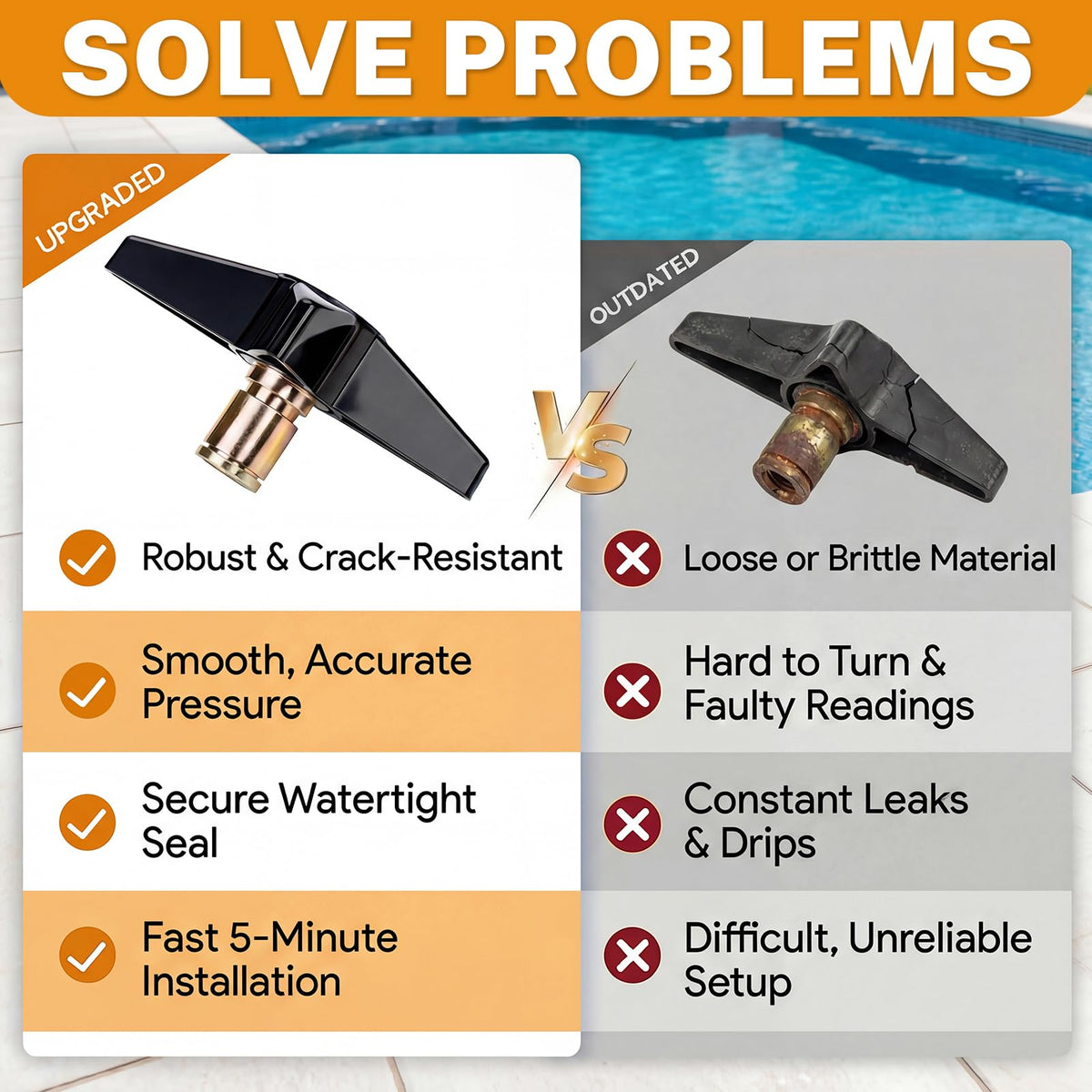 Kravion CX900DA guide cone aiding precise DIY alignment