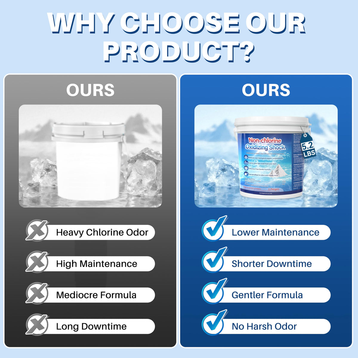 Kriooxluue easy-pour application with no pre-mixing required.