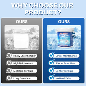 Kriooxluue easy-pour application with no pre-mixing required.