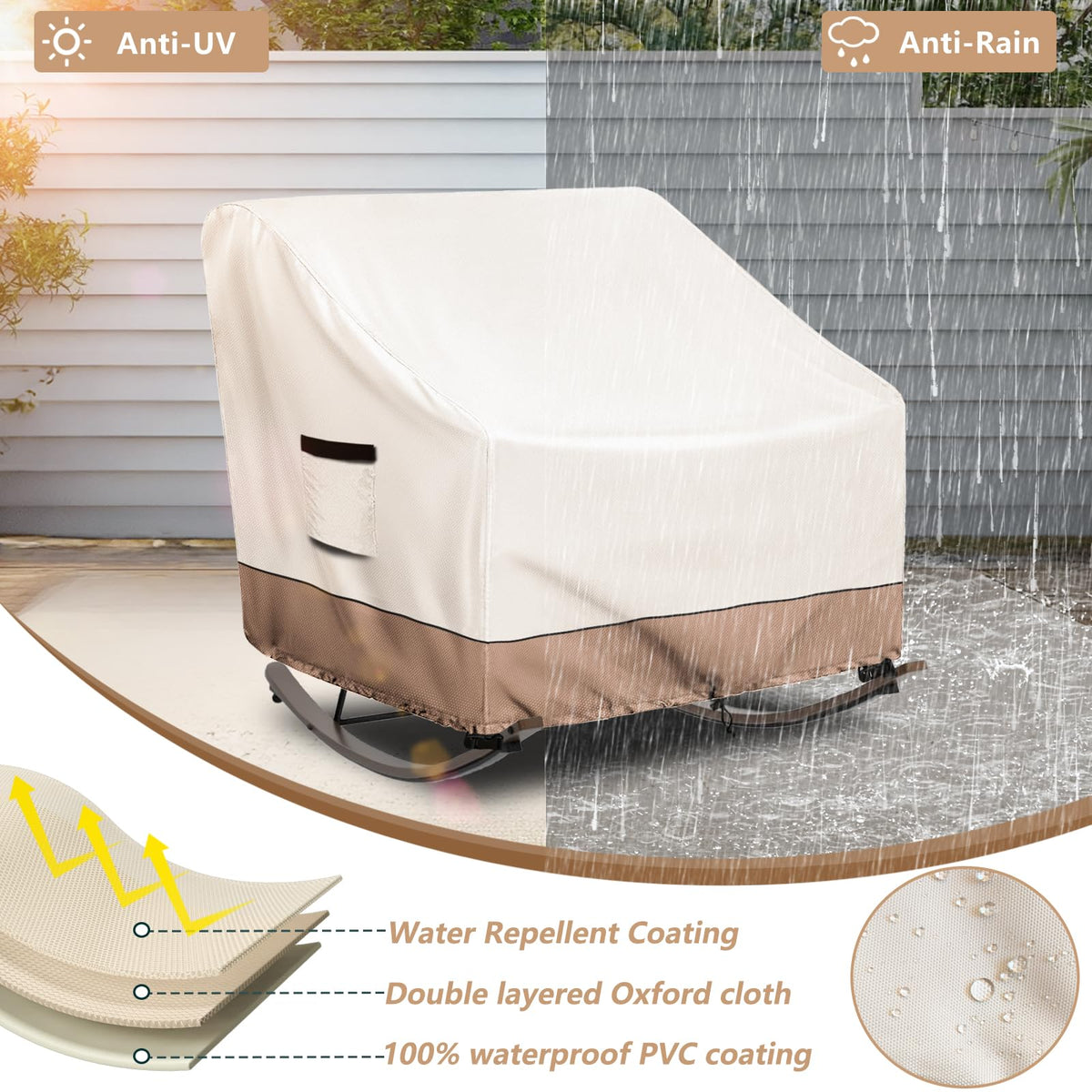 Krismile cover handles shown for easy fitting and removal