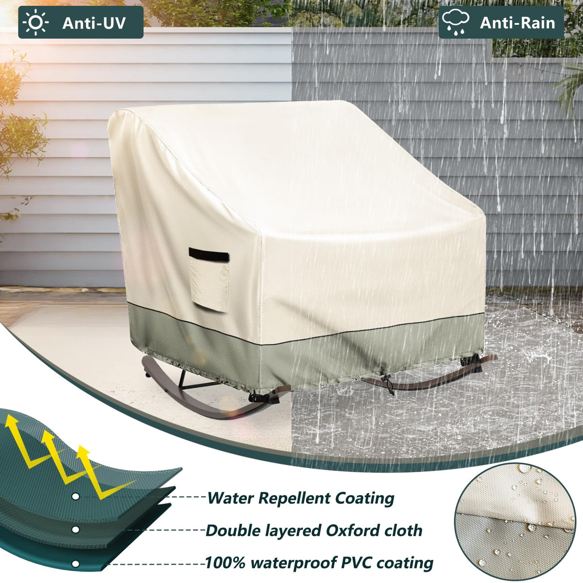 Krismile 600D fabric close-up highlighting waterproof coating.
