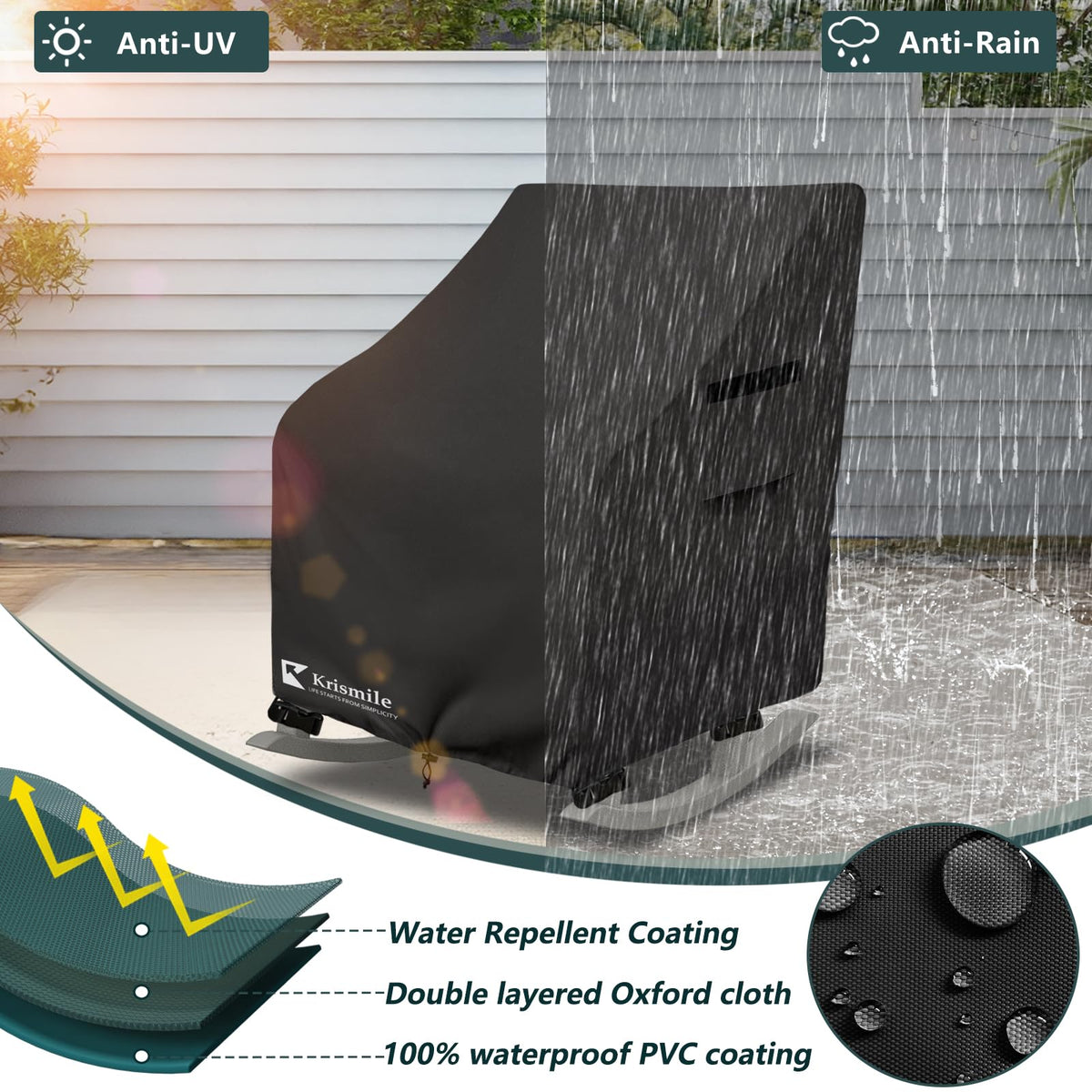 Krismile 600D Oxford fabric close-up showing durability and waterproofing