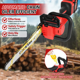 Krodrch mini chainsaw auto-oiler maintains smooth cuts during use.