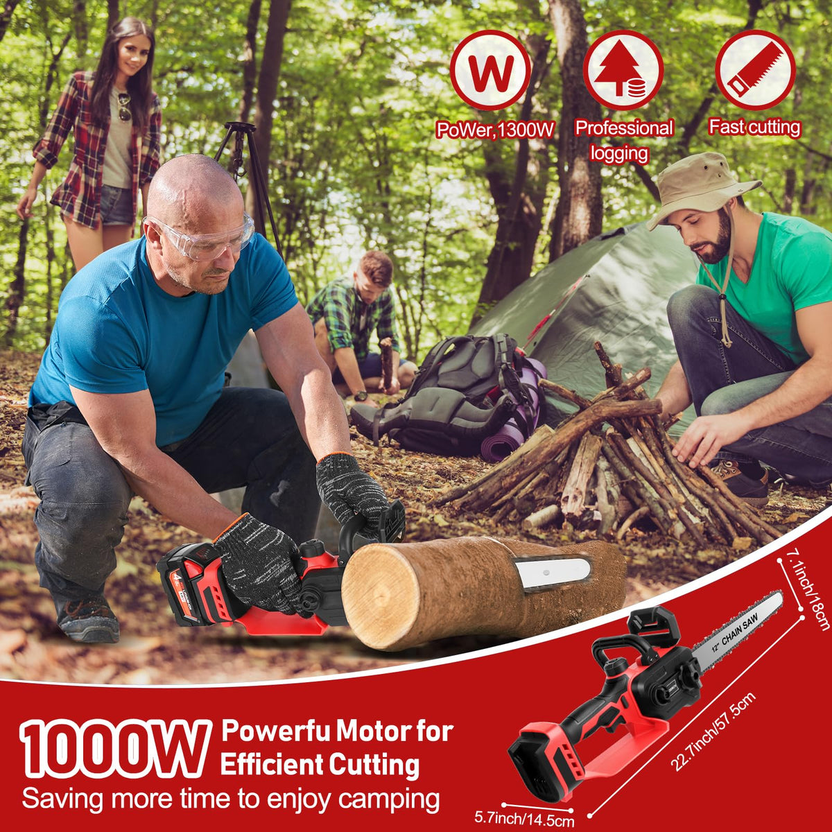Krodrch mini chainsaw brushless motor powers fast wood cutting.
