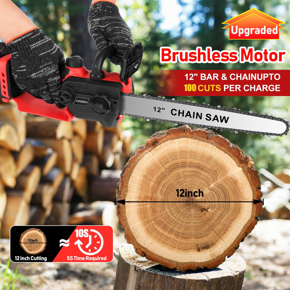 Krodrch mini chainsaw compact design for easy handling.
