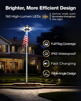 KROMART solar panel enables fast charging to power hours of lighting