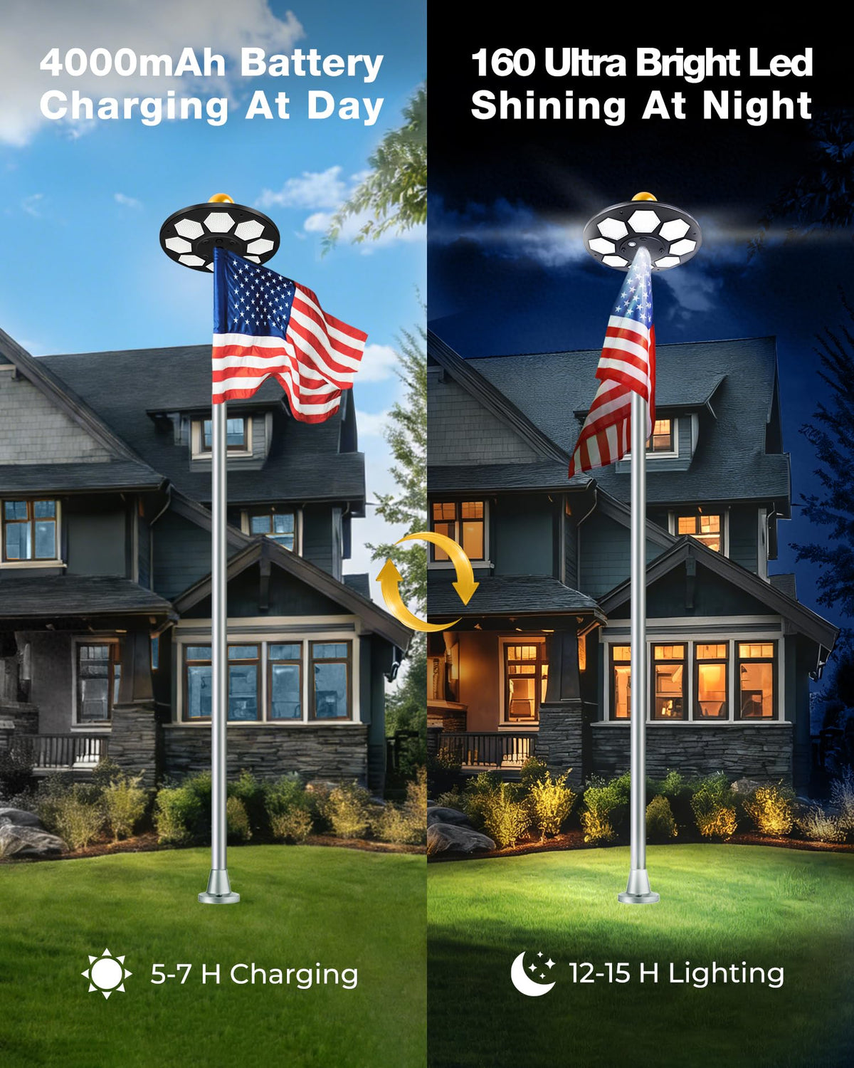 KROMART universal fit for 15-30 ft flagpoles with quick install
