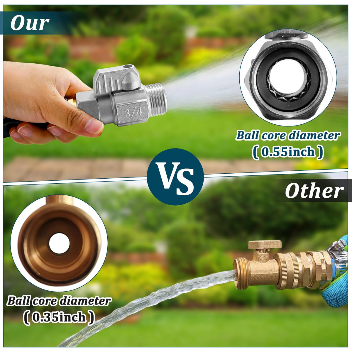 Kruuvax 360-degree swivel connector enables easy alignment with any faucet.