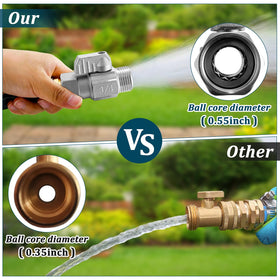 Kruuvax 360-degree swivel connector enables easy alignment with any faucet.