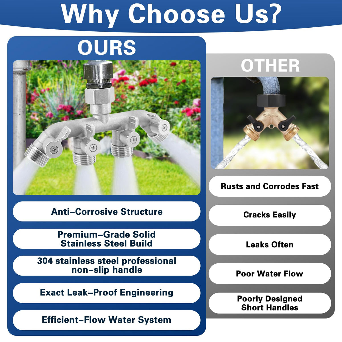 Kruuvax durable connector designed for daily outdoor use.