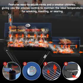 kscocinaBBQ grill with smoking function showing smoky flavor for gatherings