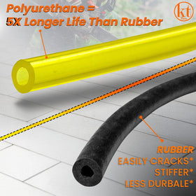 KT Deals fuel line connected to generator and tools for power equipment