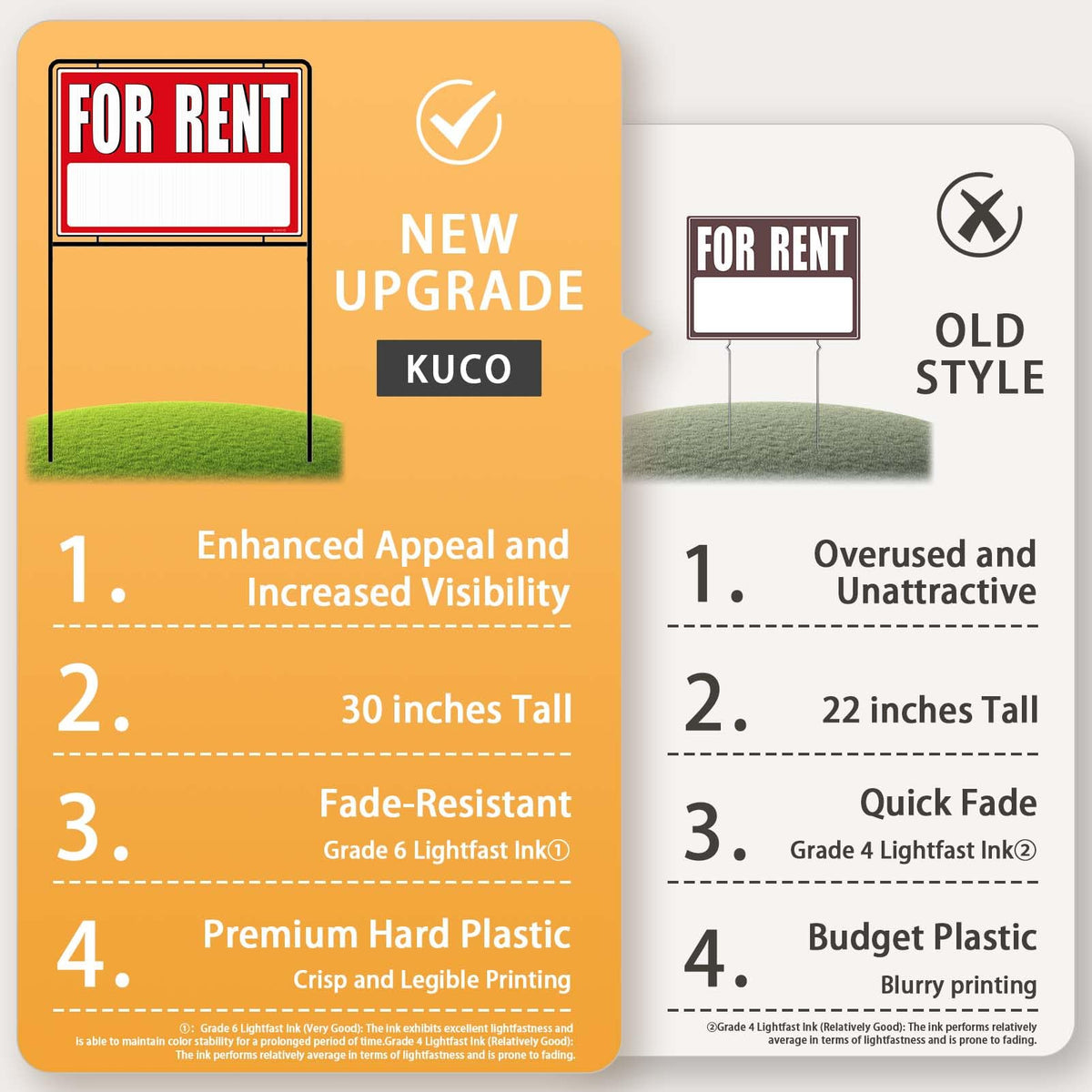 Kuco double-sided for rent sign closeup shows bold red contrast.