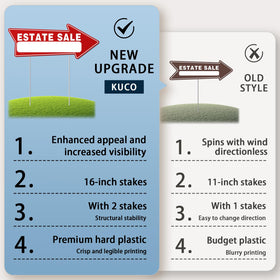 Kuco weatherproof plastic estate signs withstand wind and rain.