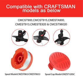 Kudoosen CMZST0653 spool with cap enables quick, tidy replacement.