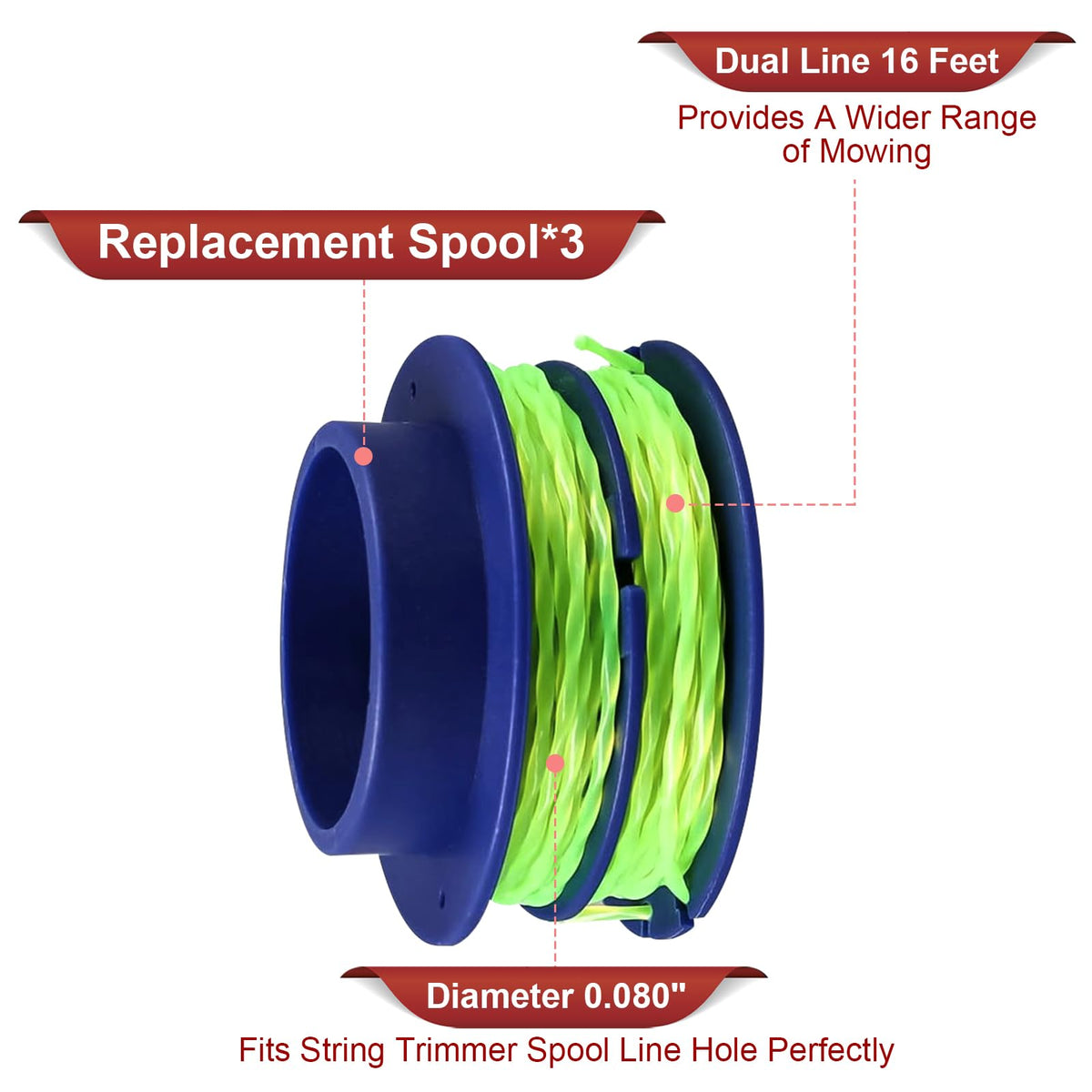 Kudoosen KLS124-03 dual-line spool offers smooth line feeds