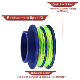 Kudoosen KLS124-03 dual-line spool offers smooth line feeds