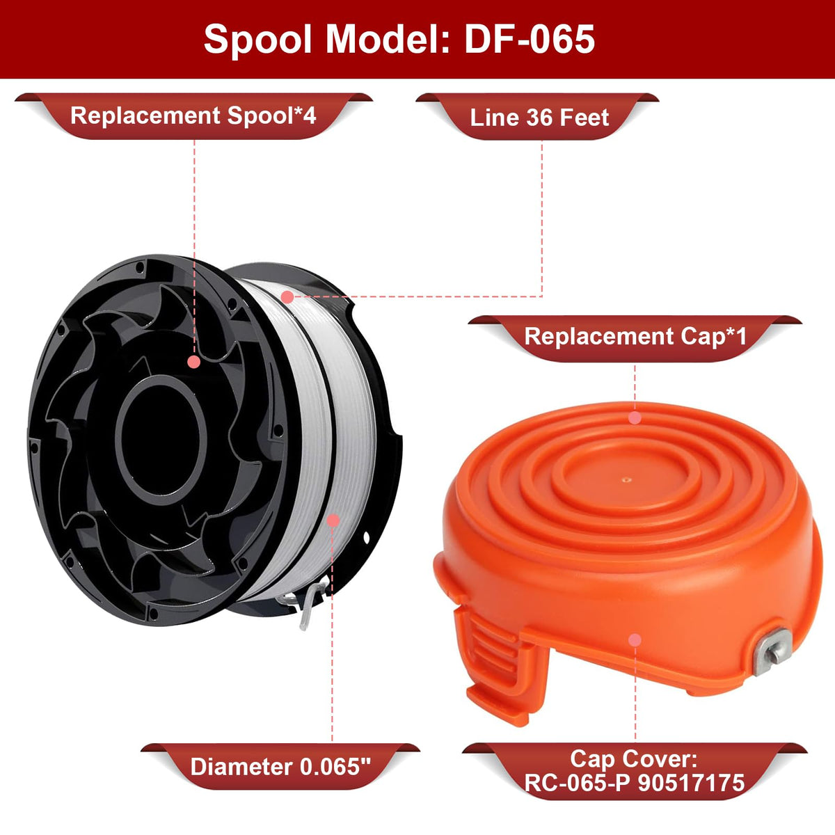 Kudoosen RC-065-P cap cover keeps spools protected and ready for rotation.