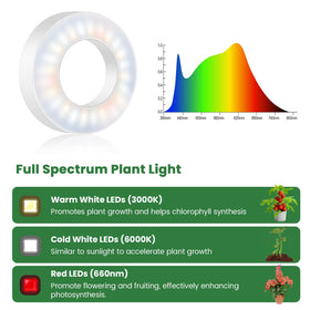 Kullsinss dimmable controller with 5 brightness levels