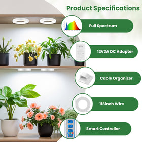 Kullsinss full-spectrum LED diodes blend for plant growth