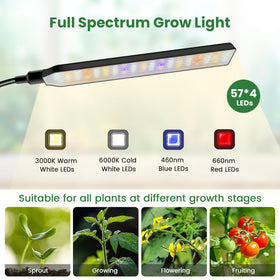 Kullsinss easy-install kit allows tool-free setup of the grow lamp